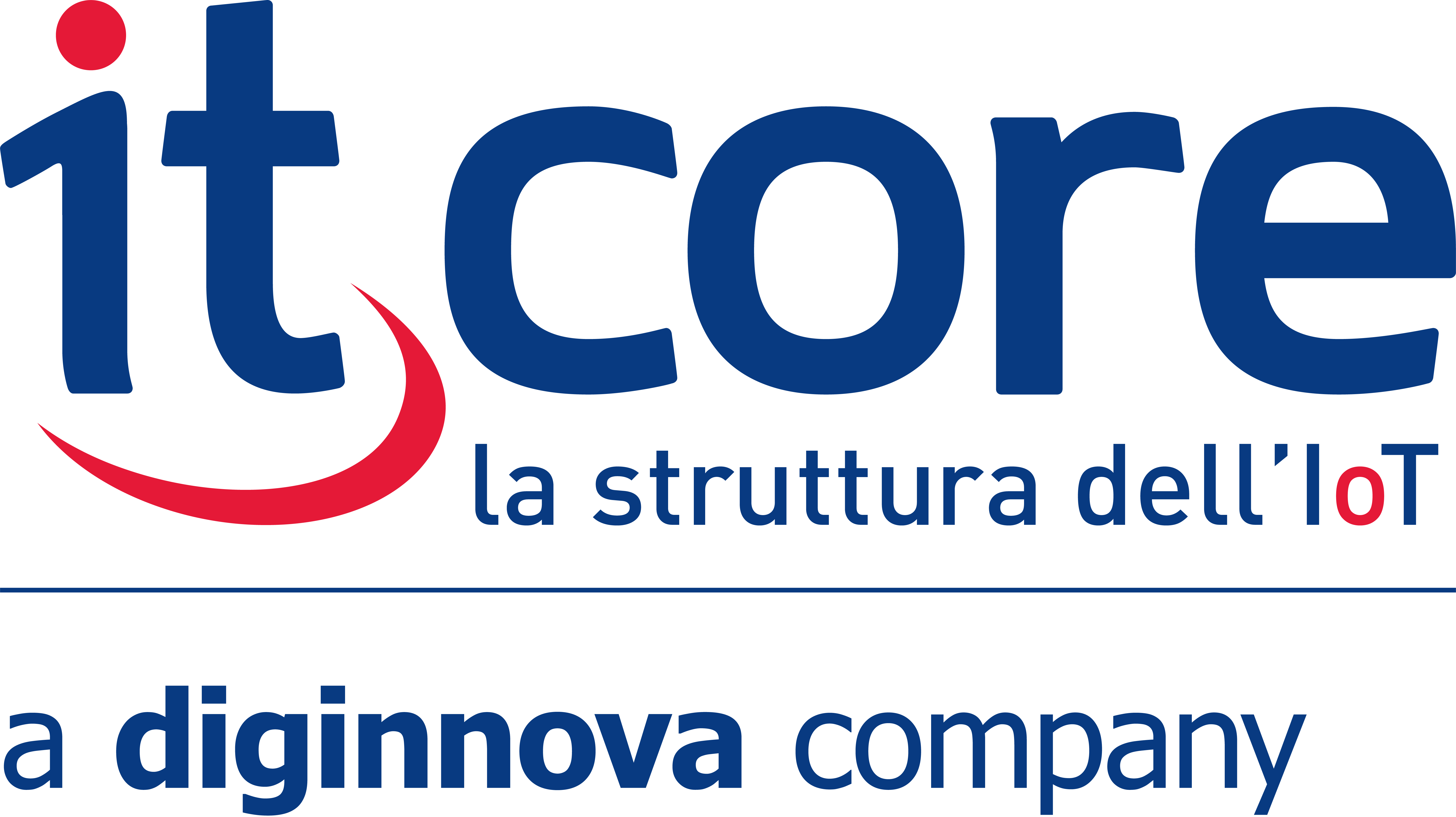 Itcore (a Diginnova company)